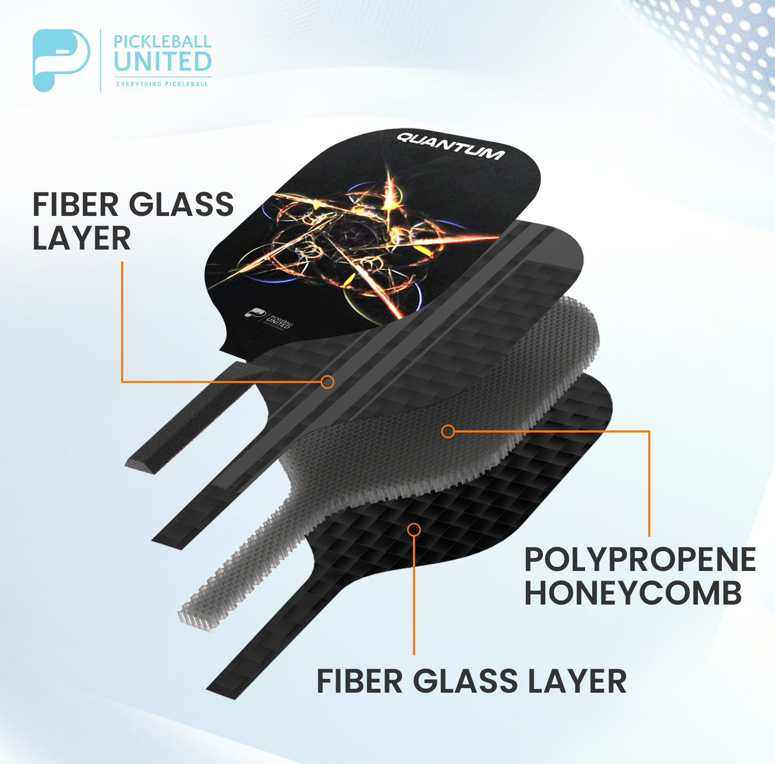 Pickleball United Quantum Paddle Pickleball United